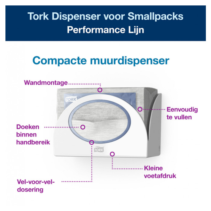 Reinigingsdoekdispenser Tork voor Smallpacks Tork W8 Performance wandmontage 655100