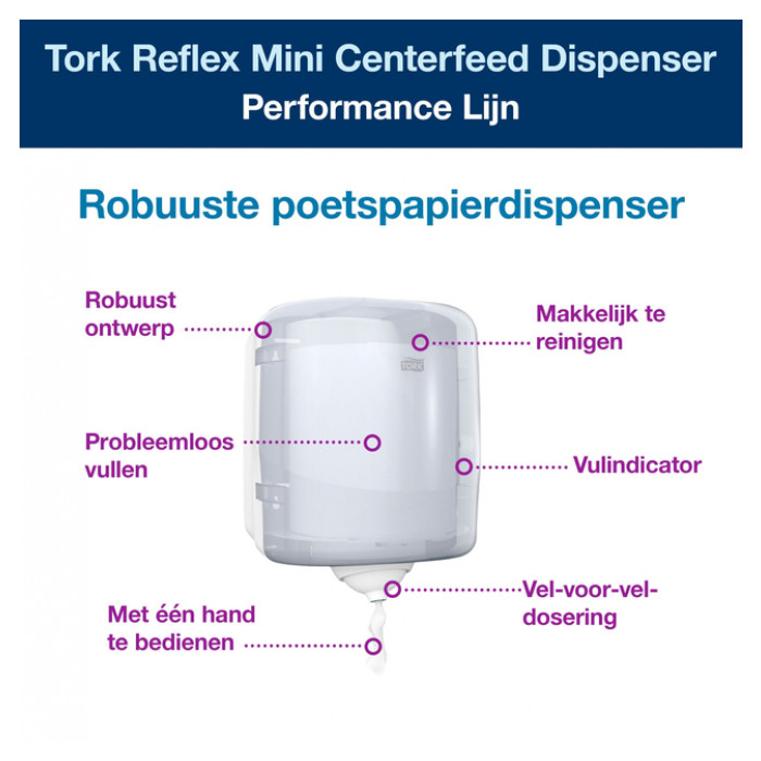 Poetsroldispenser Tork Reflex™M4 vel-voor-vel performancelijn wit 473190