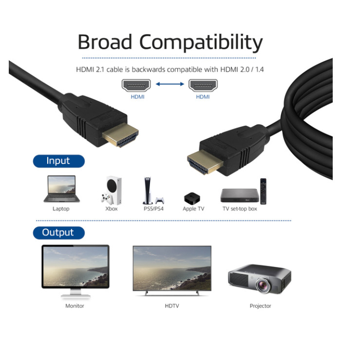Kabel ACT HDMI ETH8K M/M zwart 2 meter