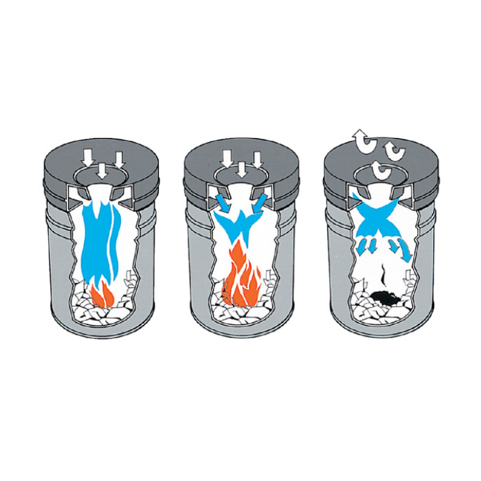 Papierbak met vlamdover Vepabins 50 liter 335mm zwart
