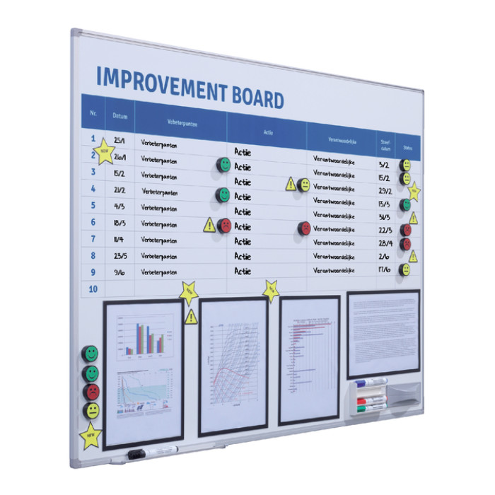 Verbeterbord + starterkit visual management 90x120cm