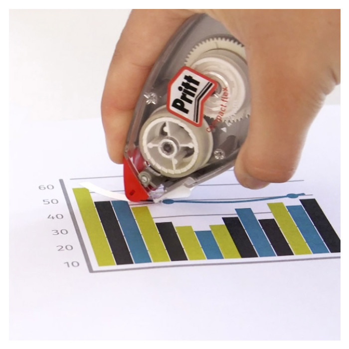 Correctietape Pritt Compact Flex 6mm x 10m blister 2+1 gratis