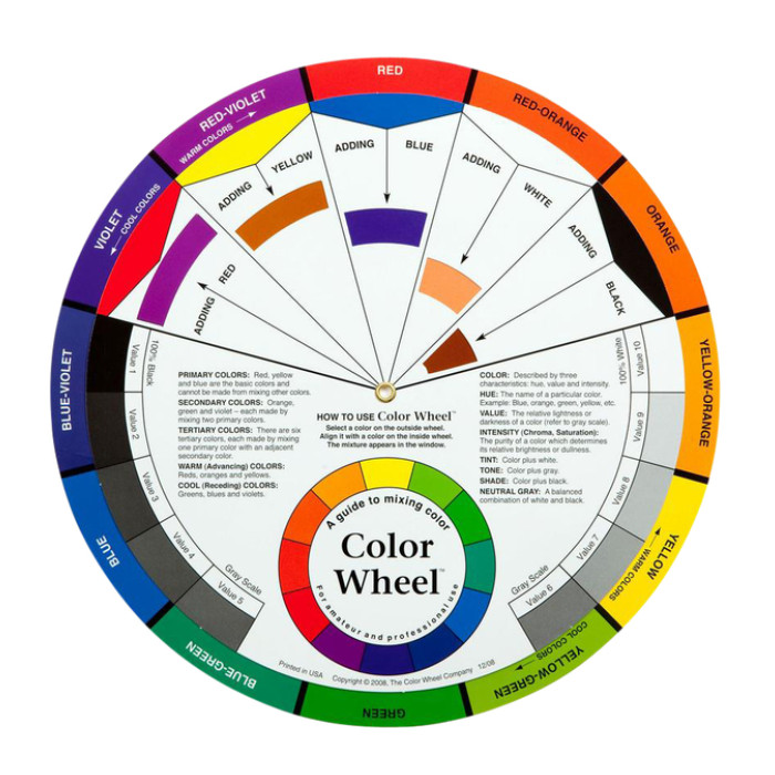 Kleurenwiel The Color Wheel Company 13cm