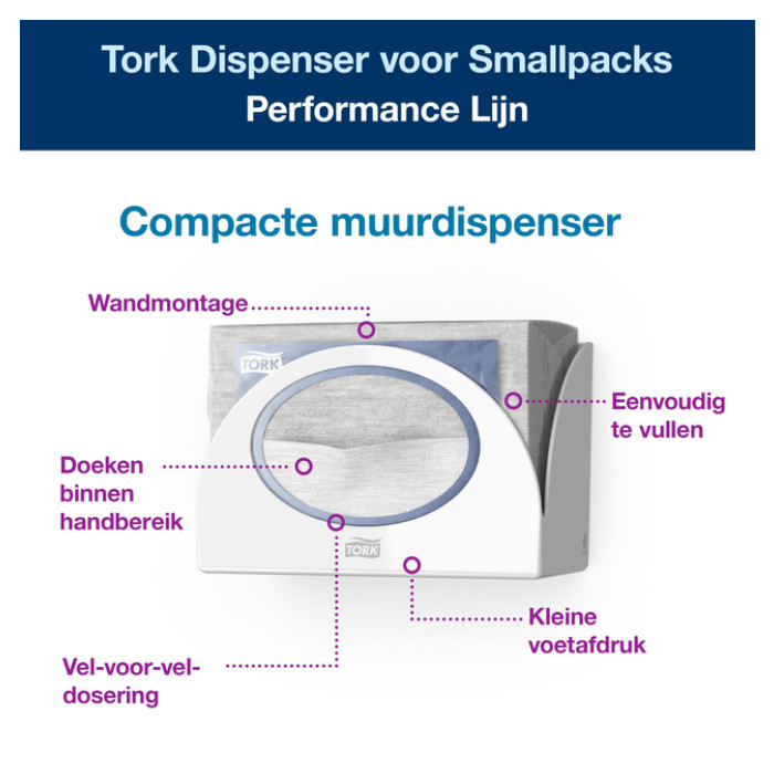 Reinigingsdoekdispenser Tork W8 Performance wit 655100