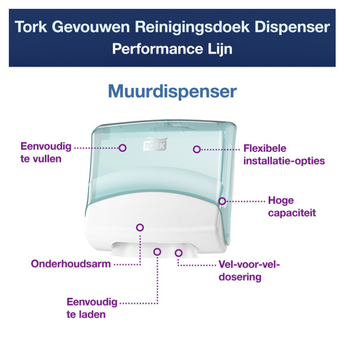 Reinigingsdoekdispenser Tork W4 Performance gevouwen turquoise 654000