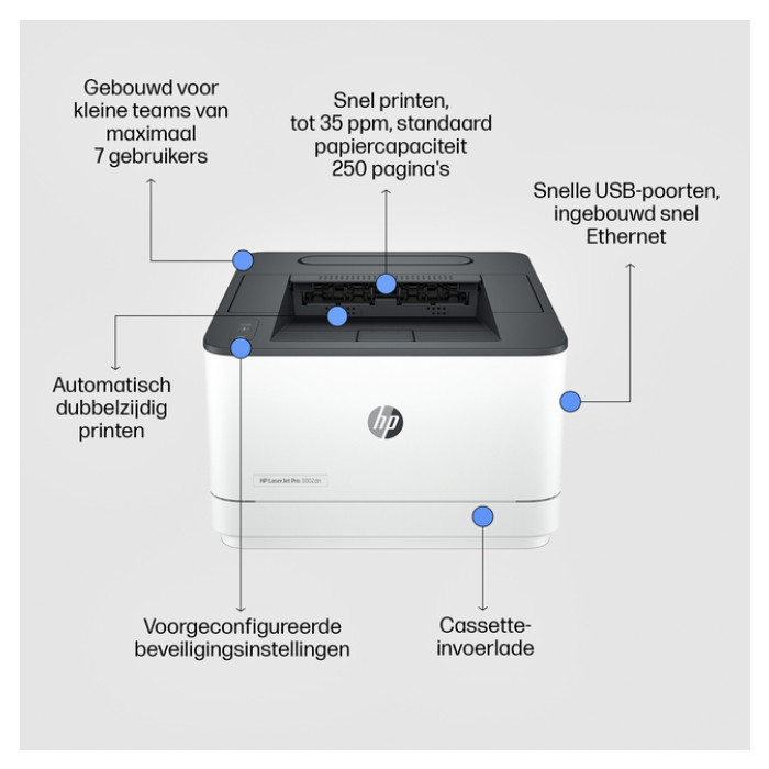 Printer laser HP LaserJet 3002dn