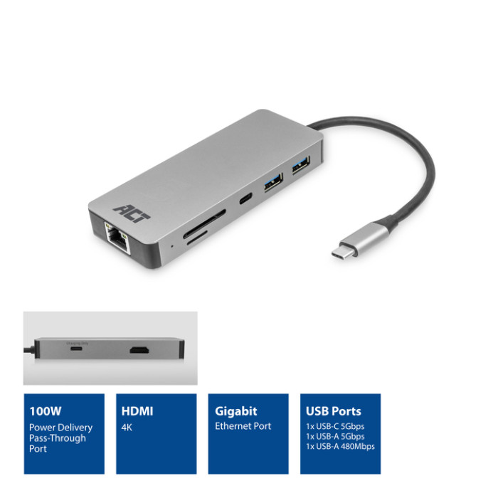 Dockingstation ACT USB-C 7-in-1