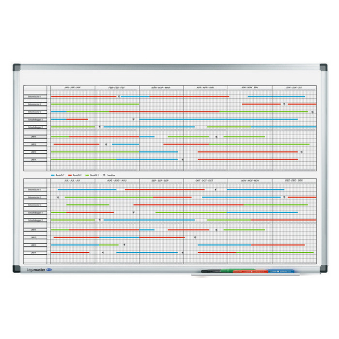 Planbord Legamaster PREMIUM projectplanner jaar 60x90cm